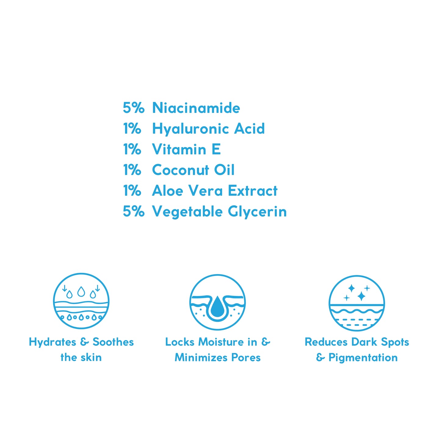 Kleanse Face Wash- Hydrating