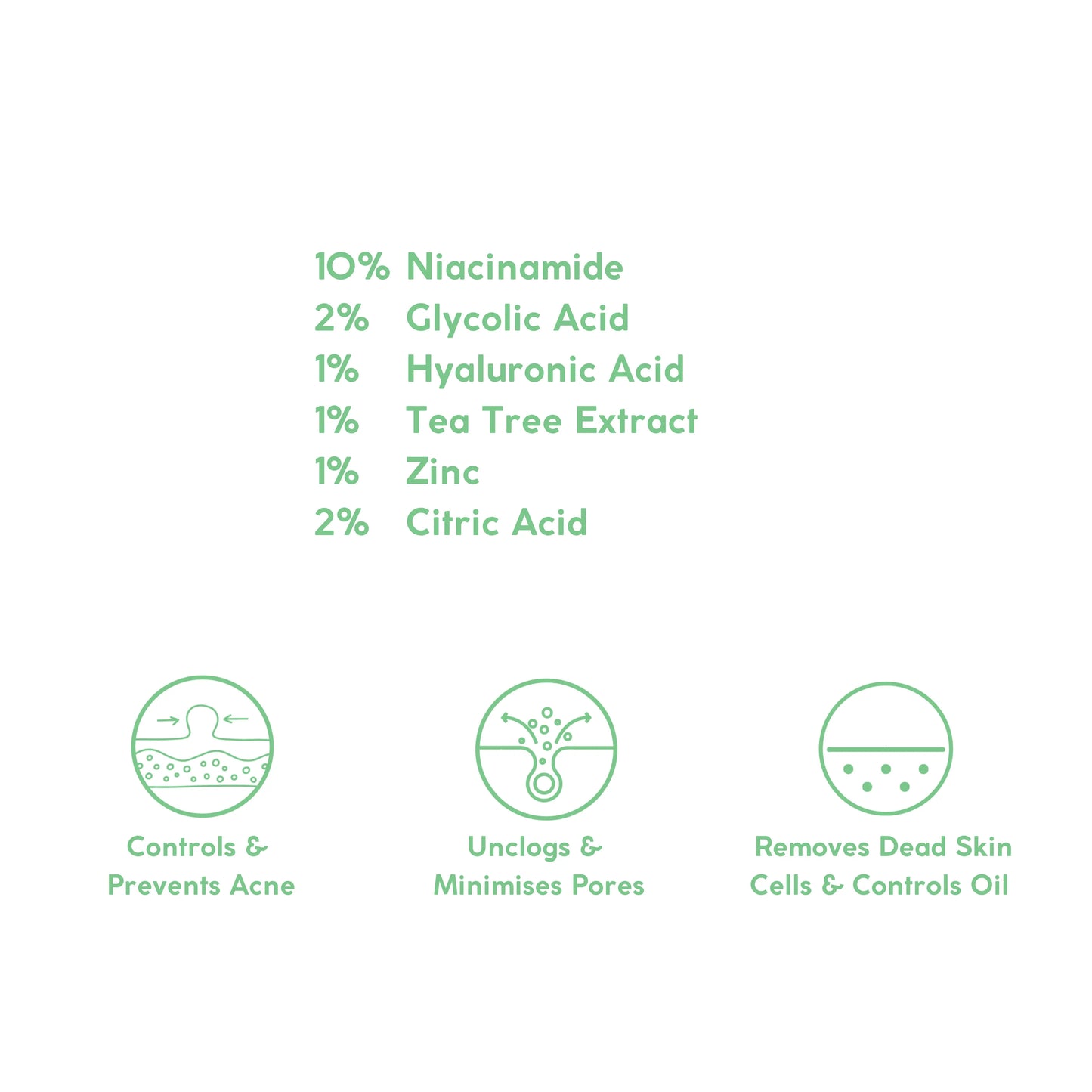 Kleanse Face Wash - Acne/Oil Control