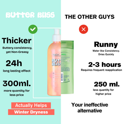 Butter Bliss - Peach Lily Cocktail